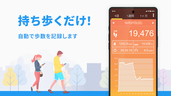 歩数計 - ウォーキングアプリ。万歩計の代わりに使える。